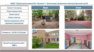 МБОУ «Первая школа им. М. А. Пронина»