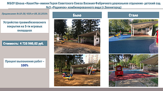 МБОУ школа «КвантУм»