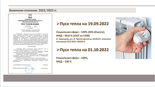 Включение отопления 2022/2023 гг