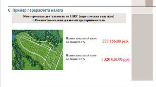 Пример перерасчета налога