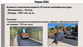 Ремонт 2022