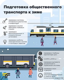 Проверку транспорта к зиме завершил региональный Минтранс