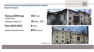 Военные городки
