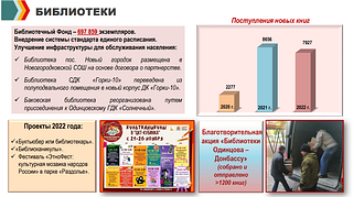 Библиотеки