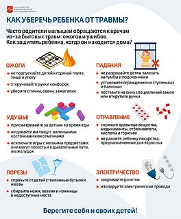 Как уберечь ребёнка от травмы?
