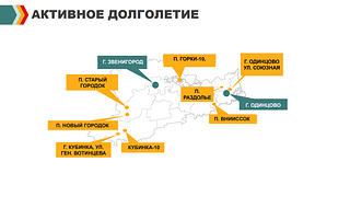 Активное долголетие