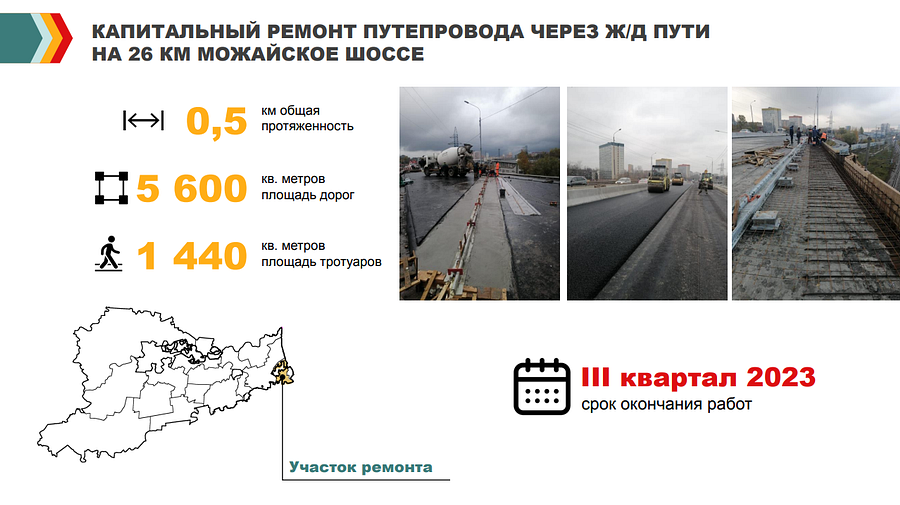 Дороги текст 3, Капитальный ремонт дорог в Одинцовском округе в 2023 году запланирован на 6 участках