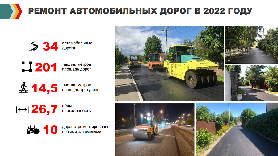 Дороги текст 3, В 2022 году на дорогах местного значения в Одинцовском округе отремонтировали 750 ям