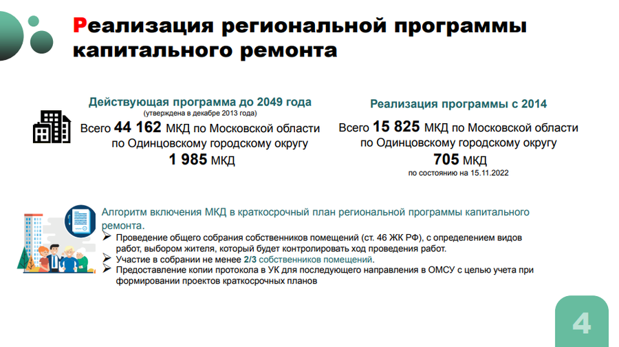 Капремонт текст 1, С 2014 года в Одинцовском округе капитально отремонтированы 705 многоквартирных домов