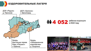 Оздоровительные лагеря
