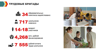 Трудовые бригады