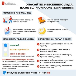 Опасайтесь весеннего льда