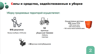 Силы и средства, задействованные в уборке