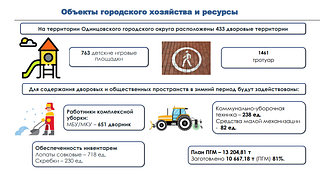 https://odin.ru/news/?id=69036