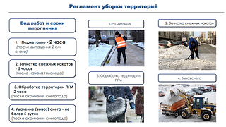 Регламент уборки территорий