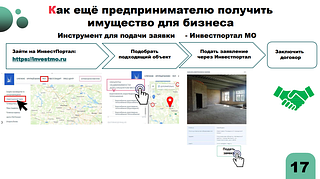 Как ещё предпринимателю получить имущество для бизнеса