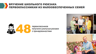 Вручение школьного рюкзака первоклассникам из малообеспеченных семей