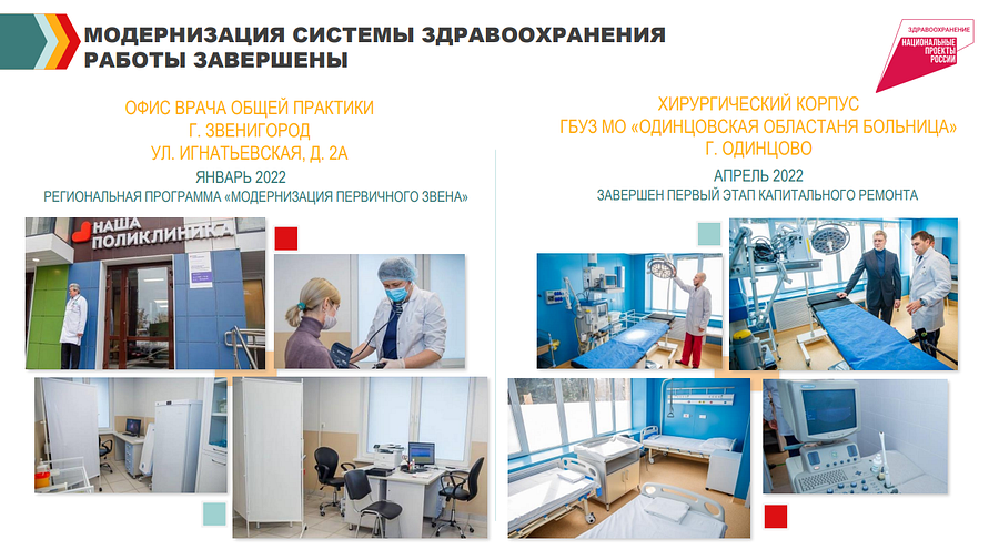 Медобъекты текст 1, Несколько важных объектов здравоохранения были отремонтированы в Одинцовском округе в 2022 году