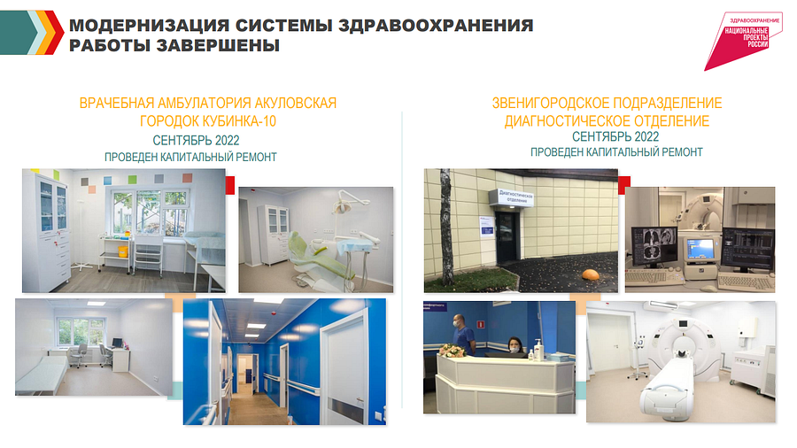 Медобъекты текст 2, Несколько важных объектов здравоохранения были отремонтированы в Одинцовском округе в 2022 году