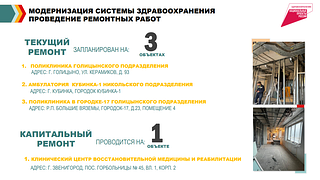 Несколько важных объектов здравоохранения были отремонтированы в Одинцовском округе в 2022 году