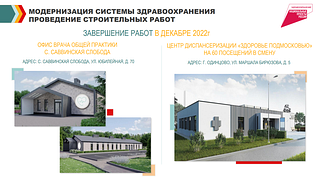 Несколько важных объектов здравоохранения были отремонтированы в Одинцовском округе в 2022 году