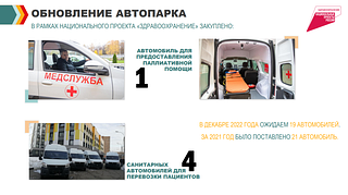 Несколько важных объектов здравоохранения были отремонтированы в Одинцовском округе в 2022 году