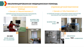 Квалифицированная мед. помощь