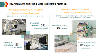 Квалифицированная мед. помощь