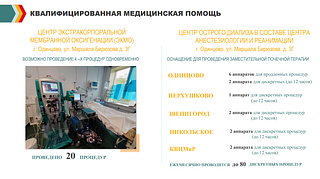 Квалифицированная мед. помощь