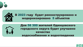 В 2023 году будет реконструировано и модернизировано 5 объектов