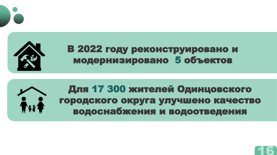 Объекты текст 2, В 2023 году в Одинцовском округе планируется строительство блочно-модульных очистных сооружений и реконструкция ВЗУ в Каринском