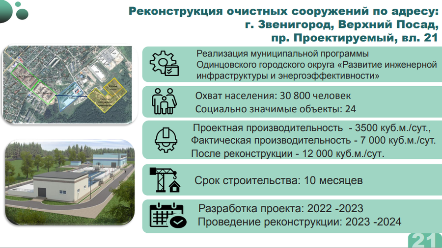 Объекты текст 7, В 2023 году в Одинцовском округе планируется строительство блочно-модульных очистных сооружений и реконструкция ВЗУ в Каринском