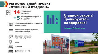 Региональный проект «Открытый стадион»