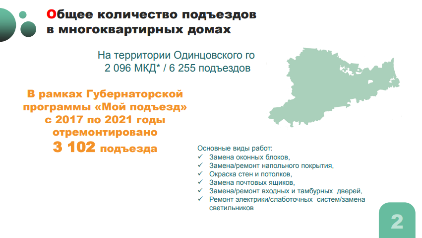 С 2017 по 2021 год в Одинцовском округе по губернаторской программе отремонтировано 3102 подъезда, Ноябрь