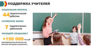 Поддержка педагогов