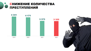 Снижение количества преступлений