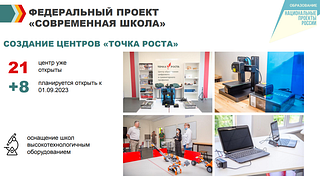 Федеральный проект «Современная школа»