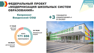Федеральный проект «Модернизация школьных систем образования»