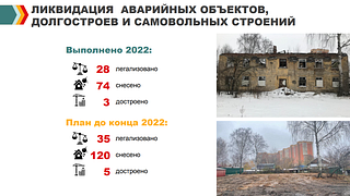 Ликвидация аварийных объектов