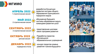 Инновационный проект «Школа будущего» реализуется совместно с университетом МГИМО