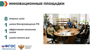 Инновационные площадки