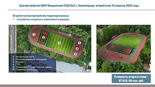 Территорию Введенской школы № 3 в Звенигороде продолжат благоустраивать в 2023 году