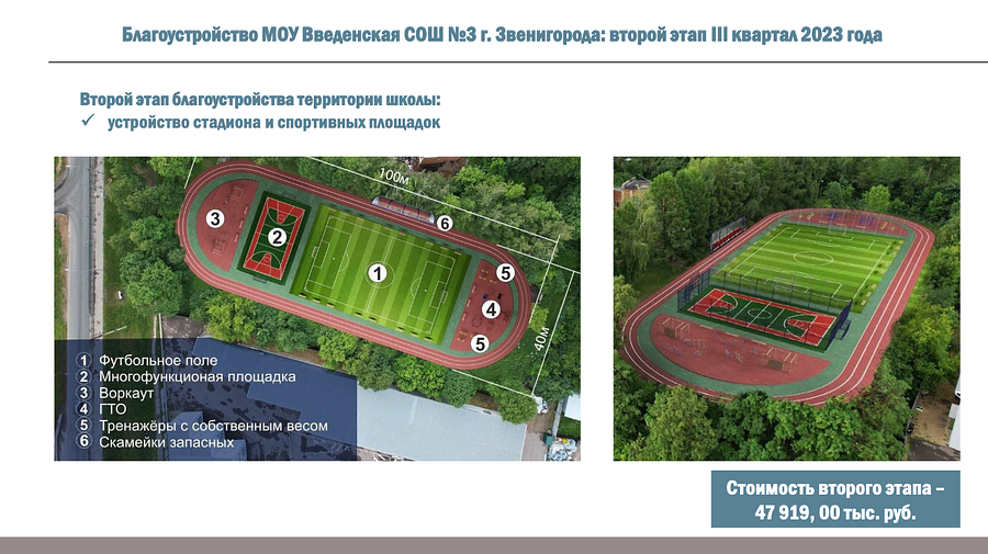 Территорию Введенской школы № 3 в Звенигороде продолжат благоустраивать в 2023 году, Ноябрь