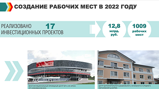 Создания рабочих мест в 2022 году
