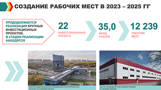 Создание рабочих мест в 2023-2025 гг