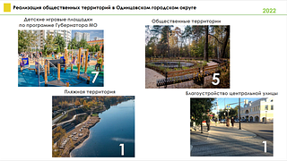 Реализация общественных территорий