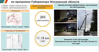 В Одинцовском округе продолжается реализация губернаторской программы «Светлый город»