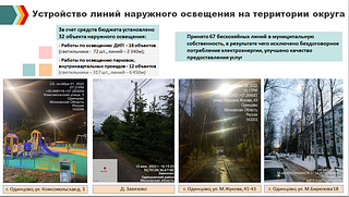 За счет средств бюджета округа установлено 32 объекта наружного освещения, в их числе 18 детских игровых площадок (72 светильника) и 12 парковок и внутриквартальных проездов (317 светильников). Кроме того, в 2022 году принято на баланс округа 67 бесхозяйных линий в муниципальную собственность. По результатам исключено бездоговорное потребление электроэнергии и улучшено качество предоставления услуг