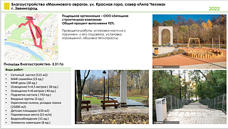 Благоустройство «Малинового оврага»