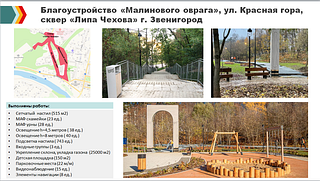 Благоустройство «Малинового оврага», ул. Красная гора, сквер «Липа Чехова» г. Звенигород